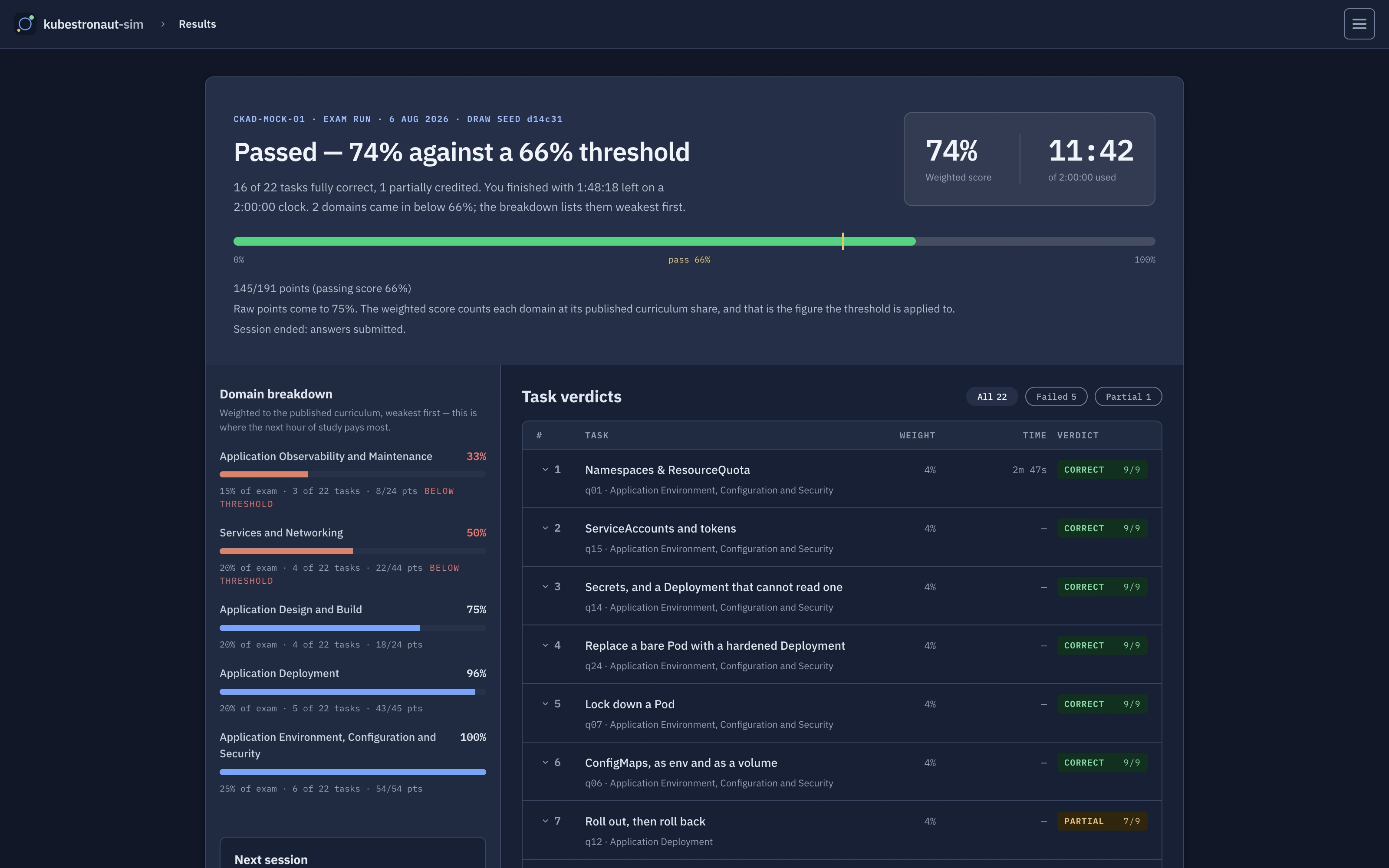 Score screen: pass against threshold, domain breakdown weakest first, per-task verdicts
